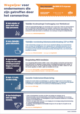 wegwijzer_maatregelen_ondernemers_200320