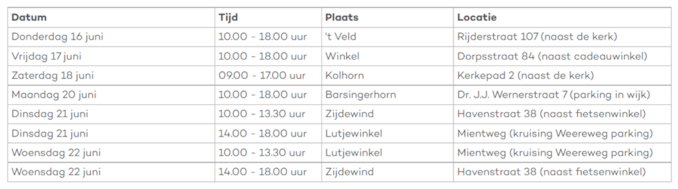 Schema standplaats Glasvezelbus Delta