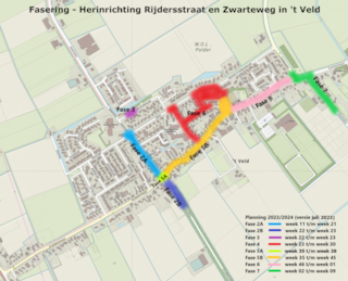 Faseringsplan v5 - met planning juli 2023