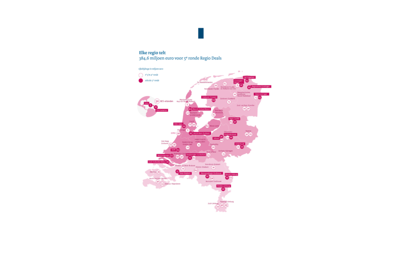 Voor Noord-Holland-Noord € 32,5 miljoen uit de Regiodeal toegekend 